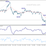 usdjpy20200805b1