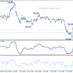 usdjpy20200806a1