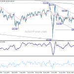 usdjpy20200806a2