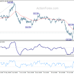 usdjpy20200806b1