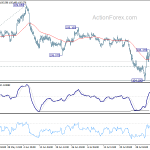 usdjpy20200807a1