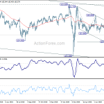 usdjpy20200807a2