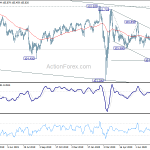 usdjpy20200807b2