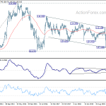 usdjpy20200808w3