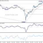 audusd20201005a2