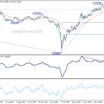 audusd20201006a2