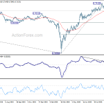 audusd20201007a2