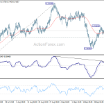 audusd20201008a1