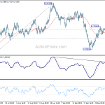 audusd20201009a1