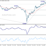 audusd20201009a2