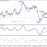 audusd20201010w1