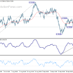 audusd20201012a1