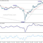 audusd20201012a2