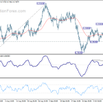 audusd20201014a1