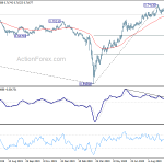 audusd20201014a2