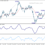 audusd20201015a1