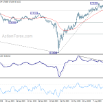 audusd20201015a2