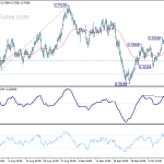 audusd20201015b1