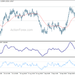 euraud20201005a1