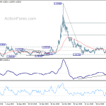 euraud20201005a2