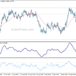 euraud20201006a1