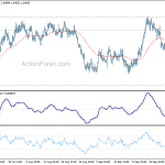 euraud20201007a1