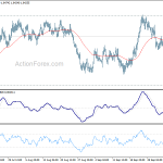 euraud20201008a1