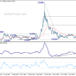 euraud20201008a2