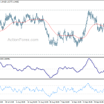 euraud20201009a1