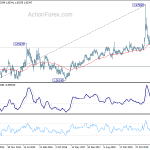 euraud20201010w3