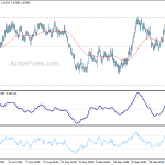 euraud20201012a1