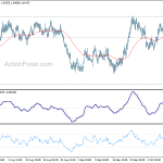 euraud20201013a1