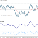 euraud20201014a1