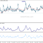 eurchf20201005a1