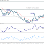 eurchf20201005a2