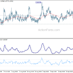 eurchf20201006a1