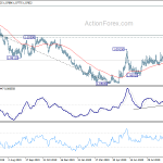 eurchf20201006a2