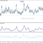 eurchf20201007a1