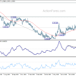 eurchf20201007a2