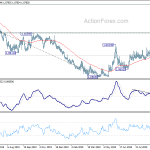 eurchf20201008a2