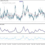 eurchf20201009a1