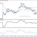 eurchf20201010w3