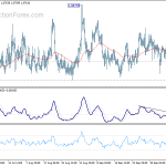 eurchf20201012a1