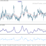 eurchf20201013a1