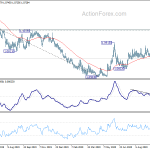 eurchf20201013a2