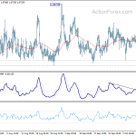 eurchf20201014a1