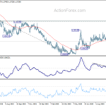 eurchf20201014a2