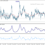 eurchf20201015a1