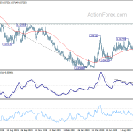 eurchf20201015a2