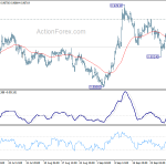 eurgbp20201005a1